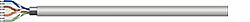 Bulk Cable Cat6, Shielded